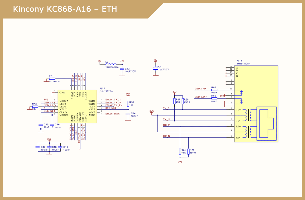 Принципова схема Ethernet KC868-A16: LAN8720A на шині RMII, магджек HR911105A, сигнал скидання RST_NET на ланцюзі скидання плати