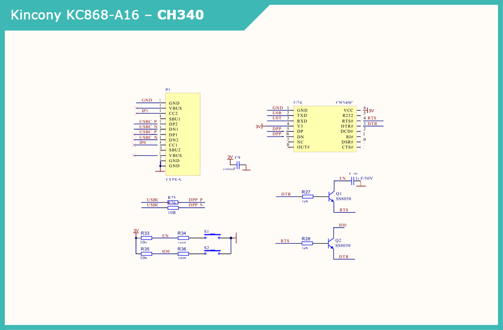 Принципова схема USB KC868-A16: роз'єм Type-C з непідключеним VBUS, міст CH340C на 3.3 В, транзистори авто-скидання DTR/RTS і кнопки Reset та Download